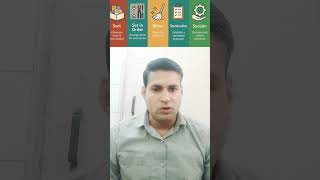 Factory Audit Complete Guide | Internal &amp; External Audit | 5S Audit Explained | Factory Compliance