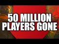 Call of Duty Lost 50 MILLION Players...