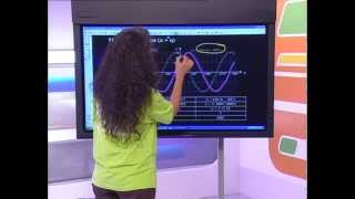 Trigonometric Functions - Grade 11 and 12