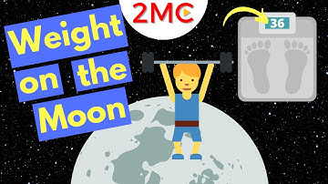 Weight on the Moon | How Much Would You Weigh and How Strong Would You Be?