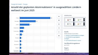 7506 Atomkraftwerke Frage