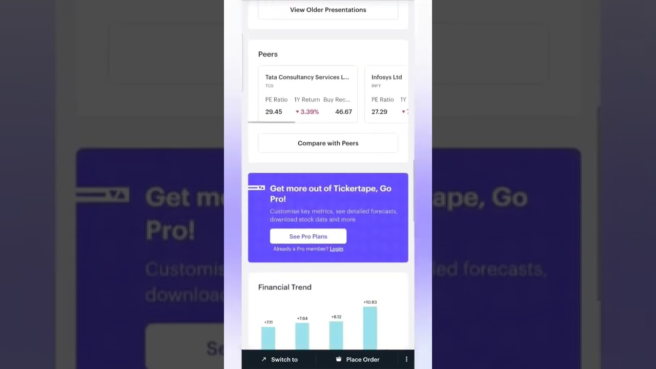 MindTree Ltd🔥Fundamental analysis🔥stock market news shorts/mindtree fundamentals/best it stocks buy?