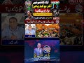 Azad Kashmir Protest Explained | Action Committee Ban, Protests