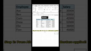99% of Excel Users Don't Know This Border Trick! 😱 #excel #learnexcel #shorts