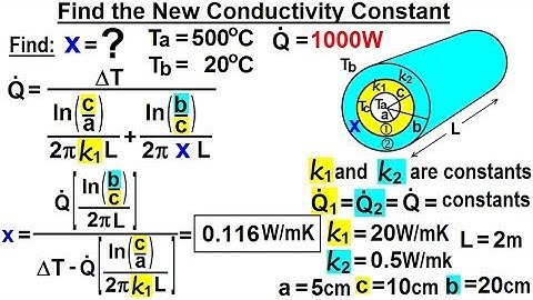 Physics 24A  Heat Conduction Examples (11 of 22) Conductivity Constant=?