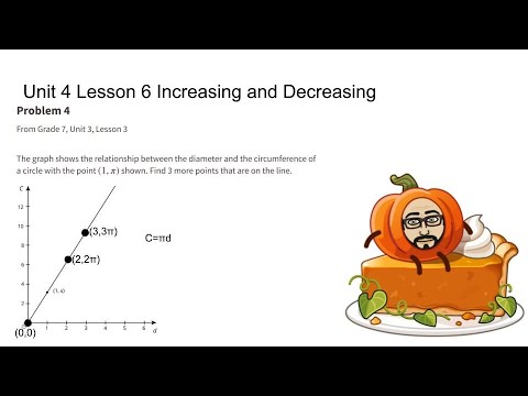 7.4.6 Practice Problem 4 - YouTube