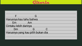 Gitarin Armada   Harusnya Aku Videochord+drum