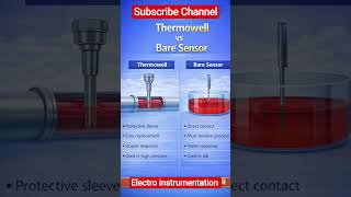 Thermowell #instrumentation #viral