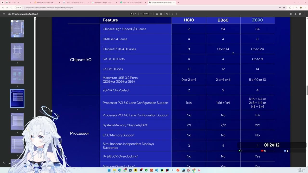 Is a Z890 Motherboard Necessary for the Core Ultra 7 270K Plus
