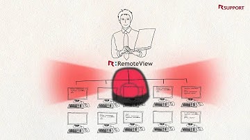 RemoteView 5.0:  Hosted Remote Access Solution
