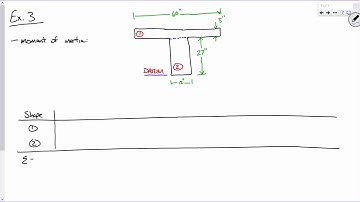 CE 413 Lecture 05:  Cracking Moments [cont
