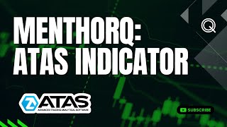 ATAS Indicator