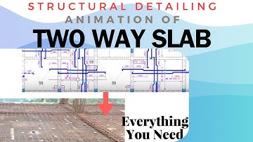 04.Two way slab reinforcement || 3D slab animation ||| RCC Structure