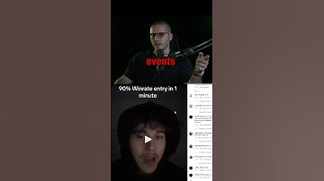 Zero statistical relevance 🥱 #trader #viral #reaction #forex