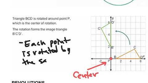 SP - MATH 8 - UNIT 7 - SECTION 5 - NOTES