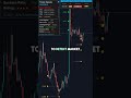 How This Forex EA Catches Winning Trades While You Sleep #forextrading