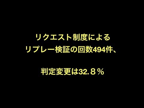 リクエスト制度によるリプレー検証の回数494件、判定変更は32 ８％　NPBが発表