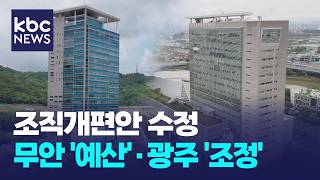 Reorganization Plan Revised... Budget to Muan Office, Downsizing at Gwangju Office Adjusted / KBC...