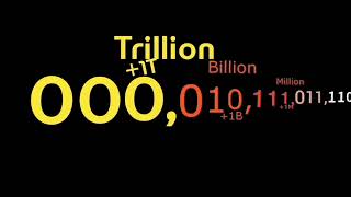 Binary Numbers 0 to 1Dc with sounds 5/10