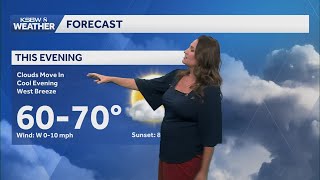 Sunnier & warmer by Sunday