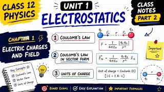 Class 12 Physics Electrostatics Chapter 1 | Electric Charges &amp; Fields Notes  | CBSE &amp; ISC part 2