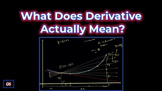 Does Instantaneous Rate of Change and Derivative Mean the Same Thing ?