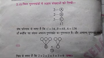 Class 10 Bihar board bharti bhawan math solution chapter 1 exercise 1B