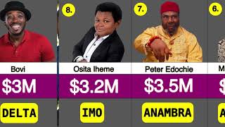 Top 50 Richest Actors in Nigeria 2024, Networth & State of Origin