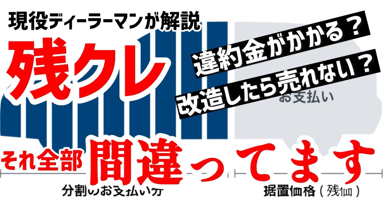 【残クレ煽り過ぎ】心配ありません。結論！ただのオートローンです！