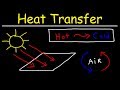 Heat Transfer - Conduction, Convection, and Radiation