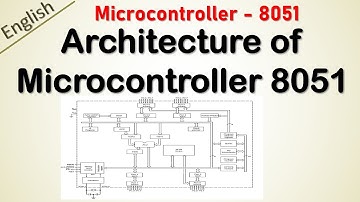 Architecture of 8051 microcontroller | 8051 Architecture