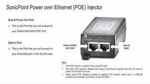 SonicWall SonicPoint ACi Out of Box Setup