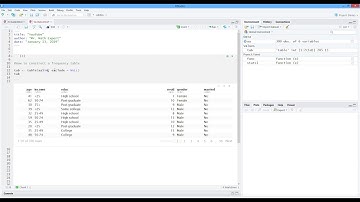 How to Construct a Frequency Table in R. [HD]