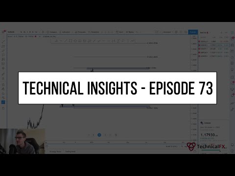 Forex Market Technical Insights – Episode 73