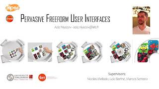 Lightning Talks: Aziz Niyazov