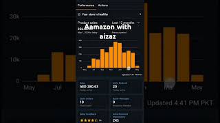 Amazon MPL listing in UAE #businesstipsforsmallbusinessowners #mpl #amazon #privatelabel #amazonuae