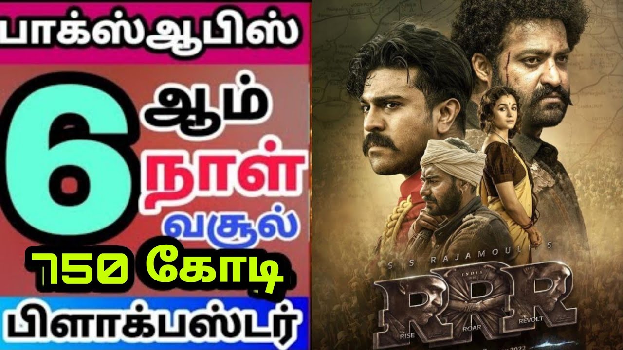 RRR Movie 6th Day Worldwide Box Office Collection-RRR Day 6 Collection|Ram Saran,NTR,SS Rajamouli