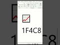 MS Word Upward Trend Symbol Shortcut | 1F4C8 Alt+X | Stock Market Document Tutorial 2025