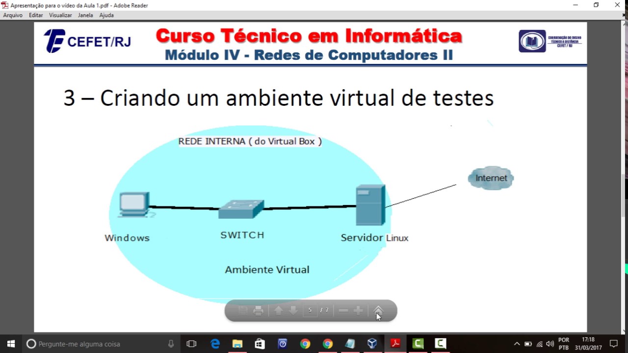 Videoaula 1 - Redes II - parte 2 - Servidores Linux