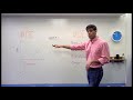 Whiteboard Wednesday: ROI vs VOI for Employee Wellness Programs