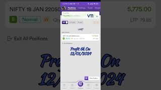 Option trading| Nifty 50| index| VTI| Profit