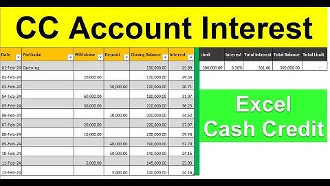 🔥 MS Excel - CC Account Interest Calculator | Bank Cash Credit Limit in Excel | Excel Tutoring