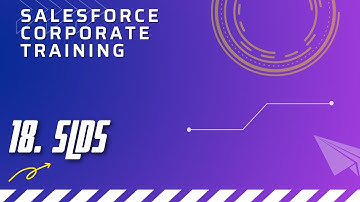 18. SLDS - Aura Concepts in Salesforce