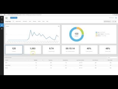 Adviser Labs Client Portal Demo