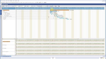 SAP Business One Project add change projects