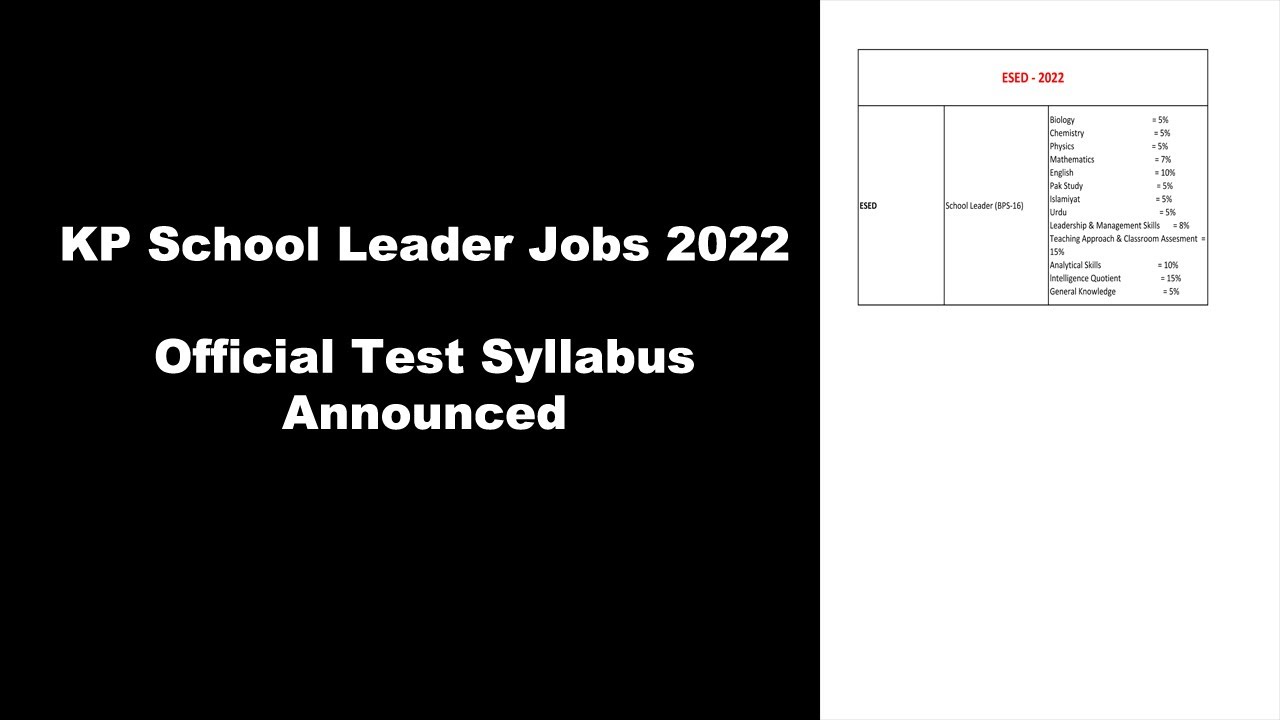 KP School Leader Jobs 2022 Official Test Syllabus Announced