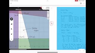 3.2 Linear Programming - Lesson 2