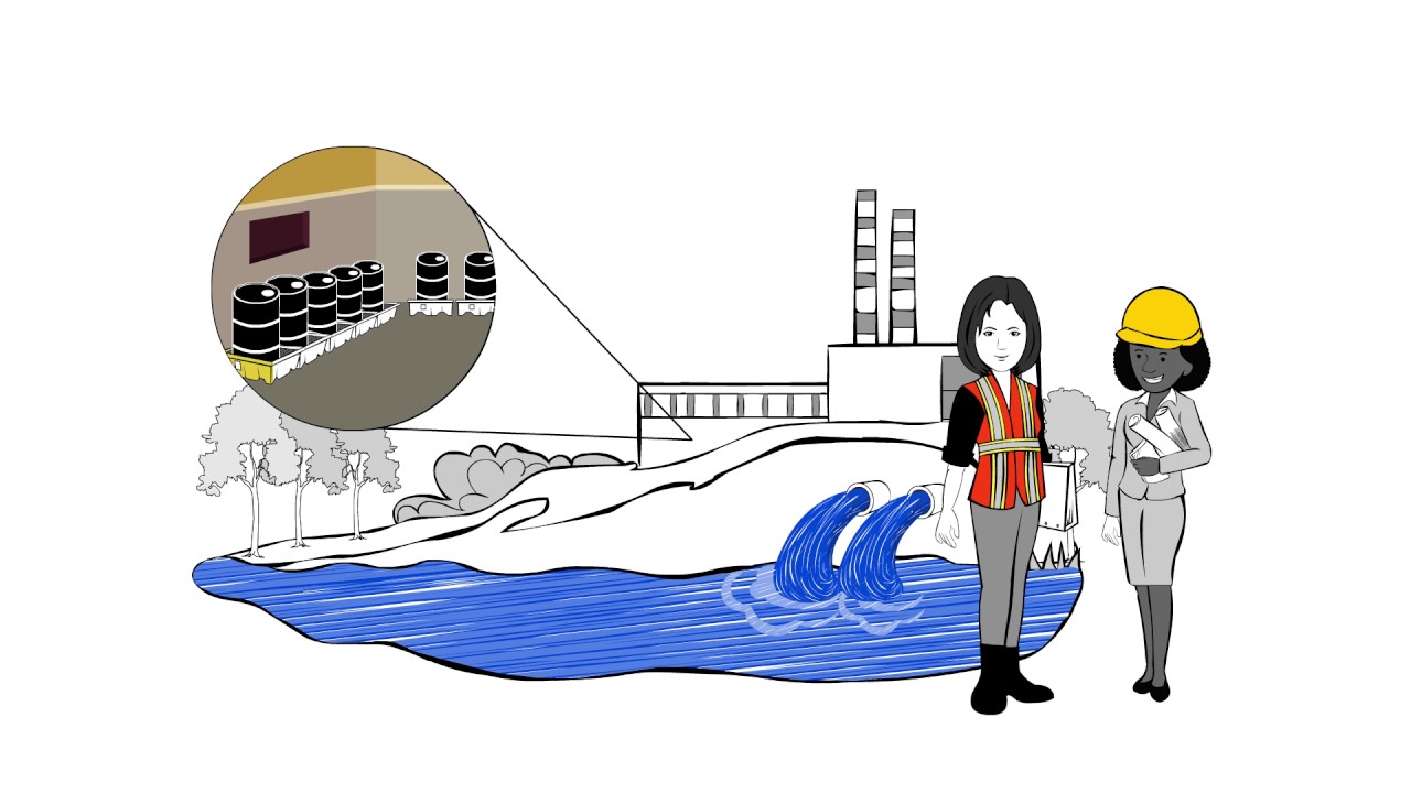 Lake Simcoe Region Conservation Authority - Source Water Protection Whiteboard Video 2