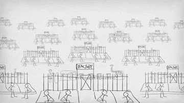 Solving the Skills Mismatch