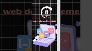 HTML Basics for Beginners | Start Web Development Today#Reels#Shorts#YouTubeShorts